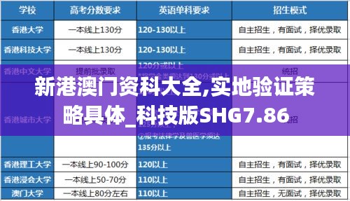 新港澳门资科大全,实地验证策略具体_科技版SHG7.86