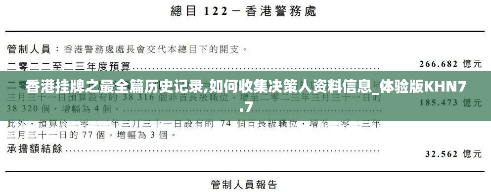 香港挂牌之最全篇历史记录,如何收集决策人资料信息_体验版KHN7.7