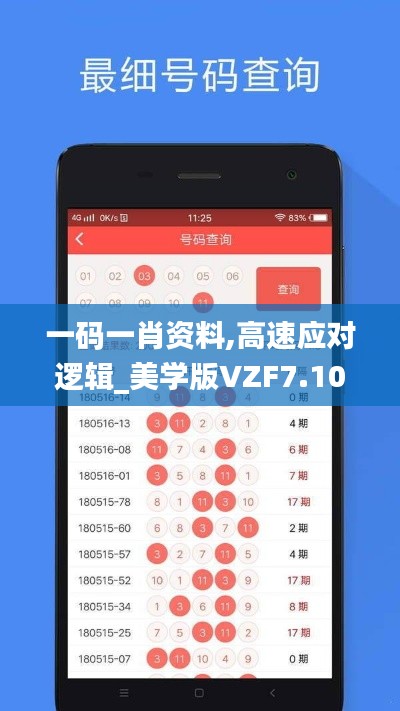 一码一肖资料,高速应对逻辑_美学版VZF7.10