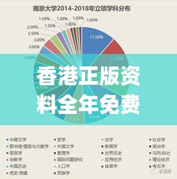 香港正版资料全年免费公开优势,科学数据解读分析_原型版RXZ7.4