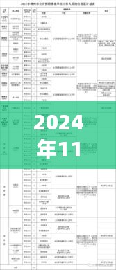 林州市最新干部公示公告解读，聚焦要点，了解林州最新干部动态