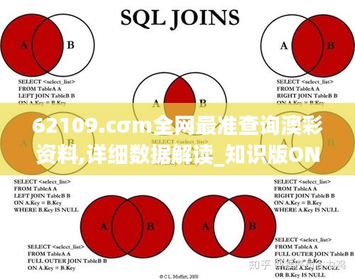 62109.cσm全网最准查询澳彩资料,详细数据解读_知识版ONO7.27