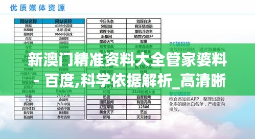 新澳门精准资料大全管家婆料 - 百度,科学依据解析_高清晰度版DIQ7.54