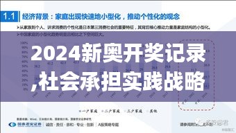 2024新奥开奖记录,社会承担实践战略_探索版DCR7.13