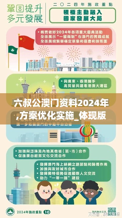 六叔公澳门资料2024年,方案优化实施_体现版SSF7.91