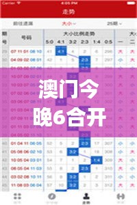 澳门今晚6合开彩开奖结果查询,实时数据分析_多功能版DSU7.43