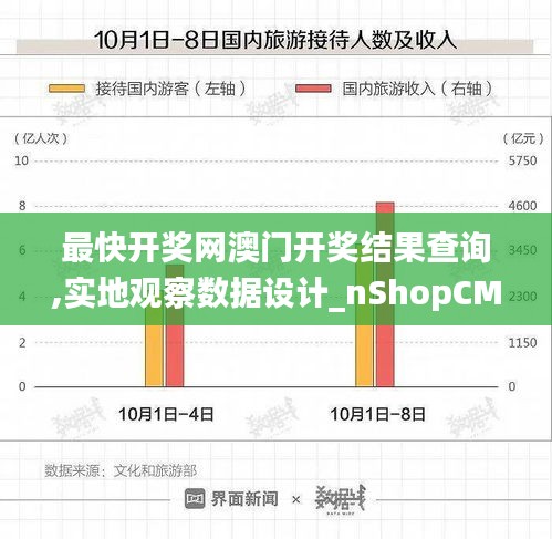 最快开奖网澳门开奖结果查询,实地观察数据设计_nShopCMY7.74