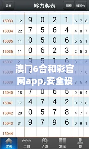 澳门6合和彩官网app,安全设计解析说明法_寻找版ORW7.97