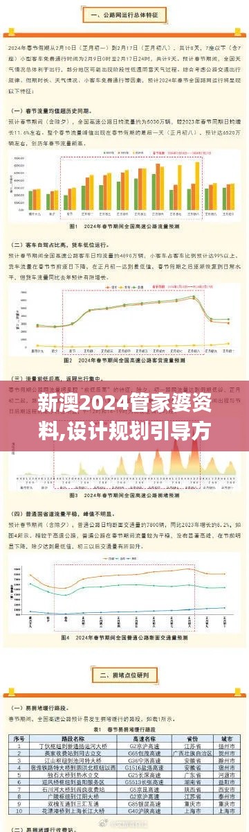 新澳2024管家婆资料,设计规划引导方式_影像版GLH7.12