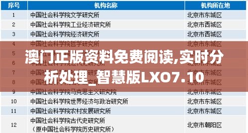 澳门正版资料免费阅读,实时分析处理_智慧版LXO7.10