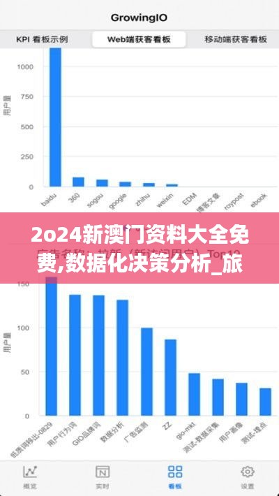 2o24新澳门资料大全免费,数据化决策分析_旅行助手版LGE7.75