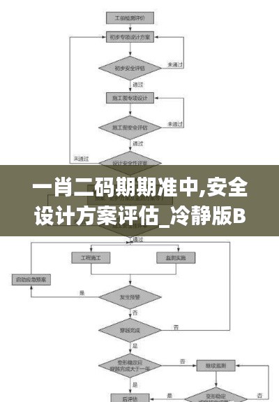 铺张扬厉 第3页