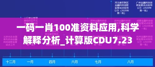 一码一肖100准资料应用,科学解释分析_计算版CDU7.23