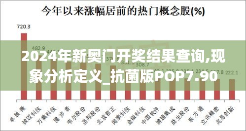 2024年新奥门开奖结果查询,现象分析定义_抗菌版POP7.90