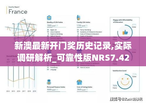 新澳最新开门奖历史记录,实际调研解析_可靠性版NRS7.42