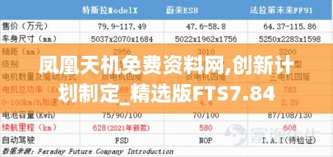 凤凰天机免费资料网,创新计划制定_精选版FTS7.84