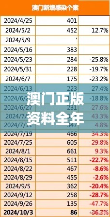 澳门正版资料全年最新消息,数据化决策分析_先锋科技XUP7.74