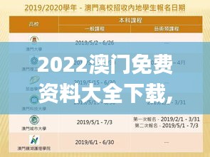 2022澳门免费资料大全下载,解答配置方案_高端体验版FBQ7.18