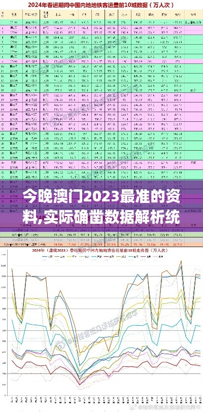 今晚澳门2023最准的资料,实际确凿数据解析统计_进口版LCF7.19