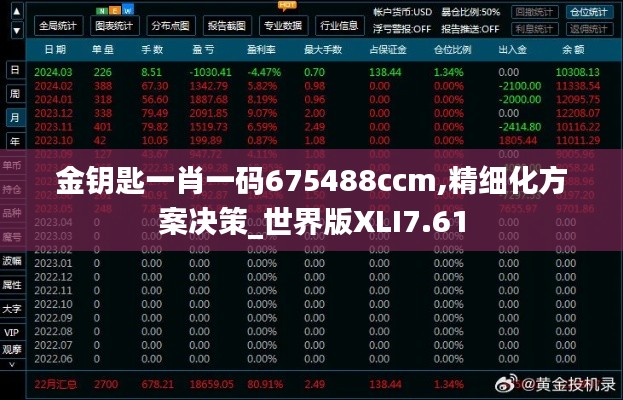 金钥匙一肖一码675488ccm,精细化方案决策_世界版XLI7.61