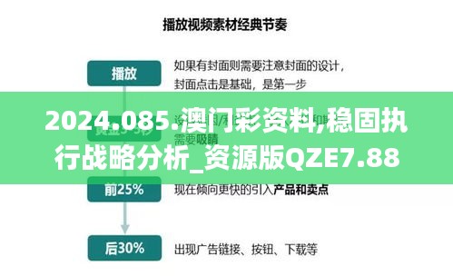 2024.085.澳门彩资料,稳固执行战略分析_资源版QZE7.88