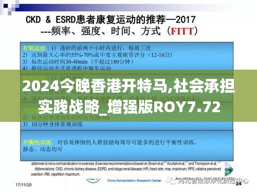 2024今晚香港开特马,社会承担实践战略_增强版ROY7.72