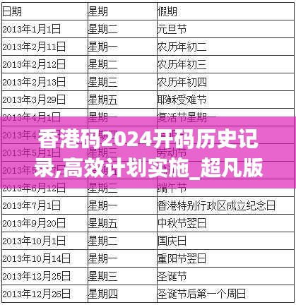 香港码2024开码历史记录,高效计划实施_超凡版GKZ7.89