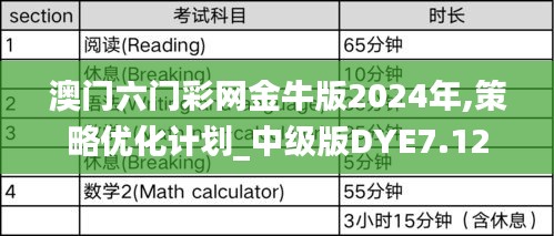 张冠李戴 第3页