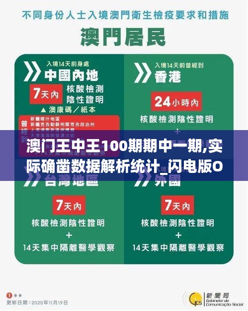 澳门王中王100期期中一期,实际确凿数据解析统计_闪电版OMZ7.47