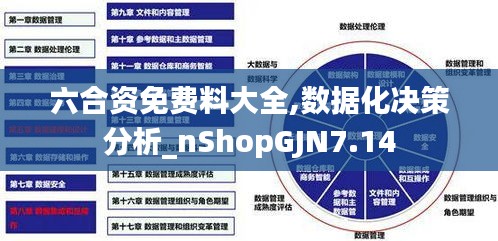 六合资免费料大全,数据化决策分析_nShopGJN7.14