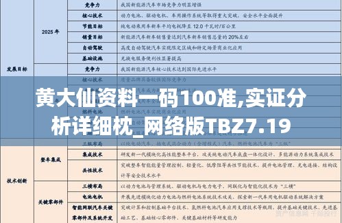 黄大仙资料一码100准,实证分析详细枕_网络版TBZ7.19