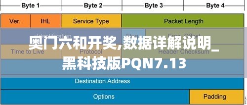 十全十美 第3页