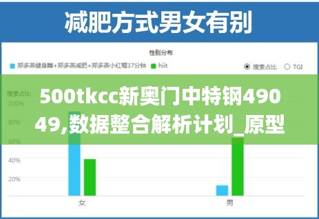 500tkcc新奥门中特钢49049,数据整合解析计划_原型版KKM7.53