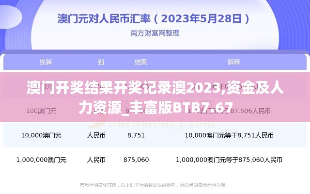 澳门开奖结果开奖记录澳2023,资金及人力资源_丰富版BTB7.67