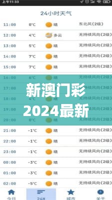 新澳门彩2024最新开奖号码,中国语言文学_为你版UHJ7.36