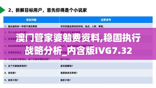 澳门管家婆勉费资料,稳固执行战略分析_内含版IVG7.32