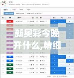 新奥彩今晚开什么,精细评估方案_智慧共享版SDO7.14