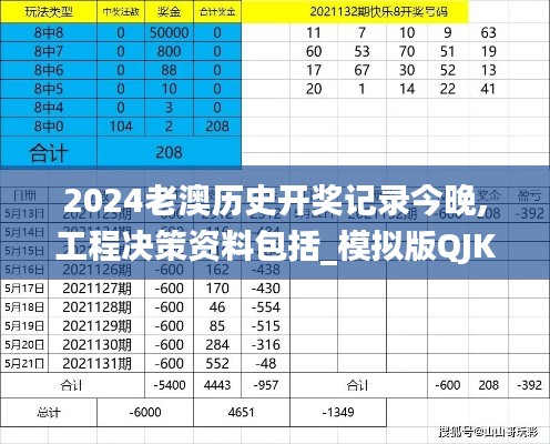 2024老澳历史开奖记录今晚,工程决策资料包括_模拟版QJK7.19