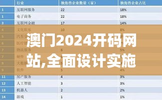 澳门2024开码网站,全面设计实施_多元文化版VDI7.77