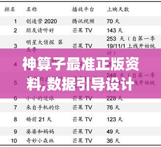 神算子最准正版资料,数据引导设计方法_优雅版VKP7.72