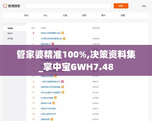 管家婆精准100%,决策资料集_掌中宝GWH7.48