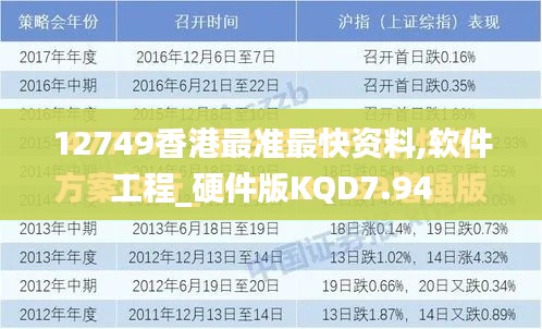 12749香港最准最快资料,软件工程_硬件版KQD7.94