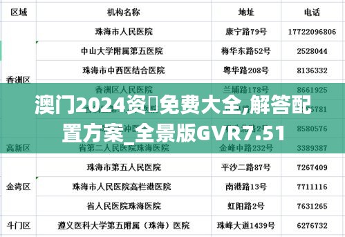 澳门2024资枓免费大全,解答配置方案_全景版GVR7.51