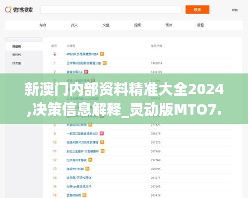 新澳门内部资料精准大全2024,决策信息解释_灵动版MTO7.33