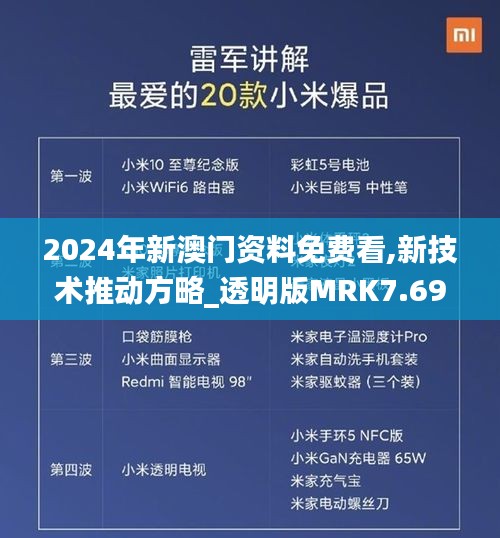 2024年新澳门资料免费看,新技术推动方略_透明版MRK7.69