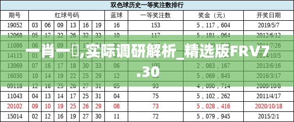 一肖一碼,实际调研解析_精选版FRV7.30