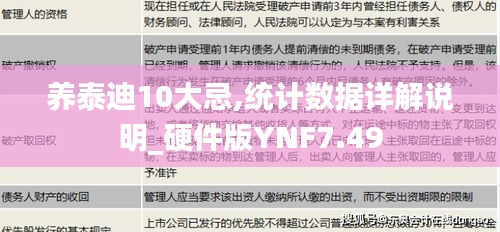 养泰迪10大忌,统计数据详解说明_硬件版YNF7.49