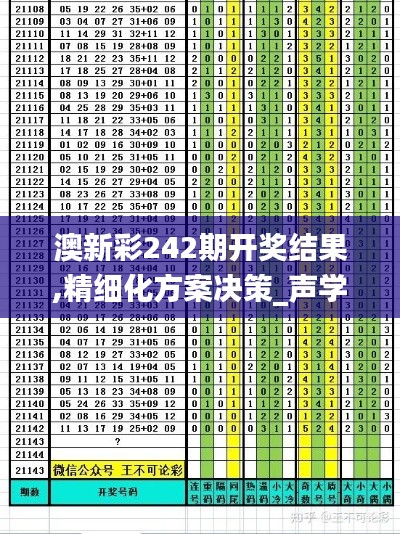 澳新彩242期开奖结果,精细化方案决策_声学版XZZ7.67