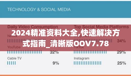 2024精准资料大全,快速解决方式指南_清晰版OOV7.78