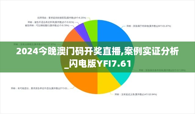 2024今晚澳门码开奖直播,案例实证分析_闪电版YFI7.61